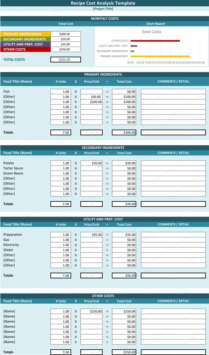 free recipe costing sheet template